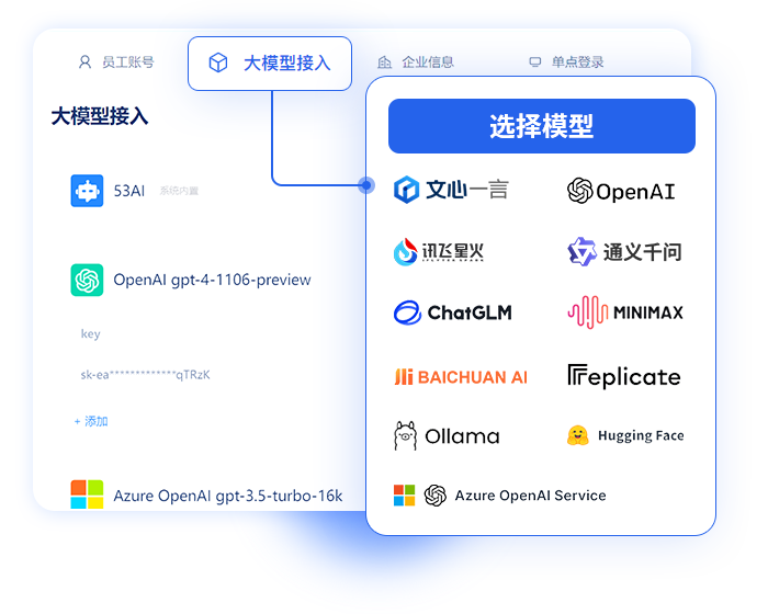 海量模型